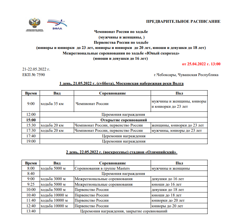 Ближайшие ВСЕРОССИЙСКИЕ СТАРТЫ
